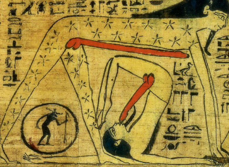 Ägyptische Darstellung, oft im Zusammenhang mit Symbolik der Autofellatio genannt